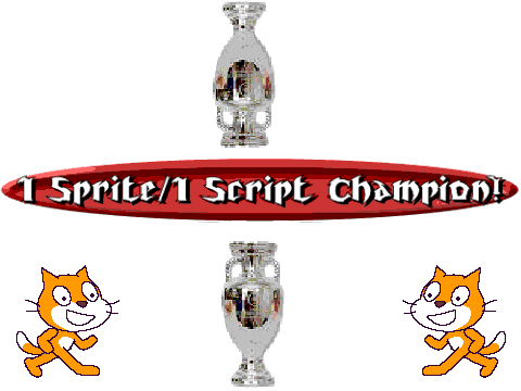 Was-gonna-be-champion