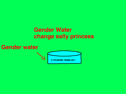 Gender Water change Sally Princess