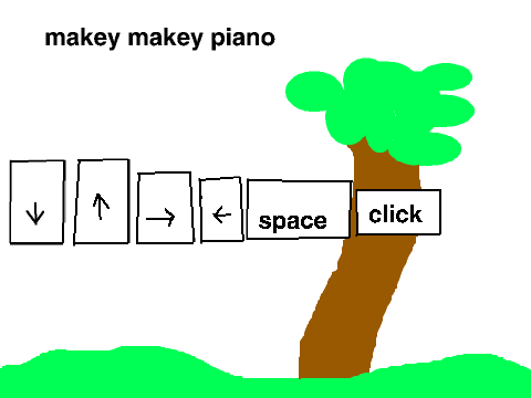 makey makey piano