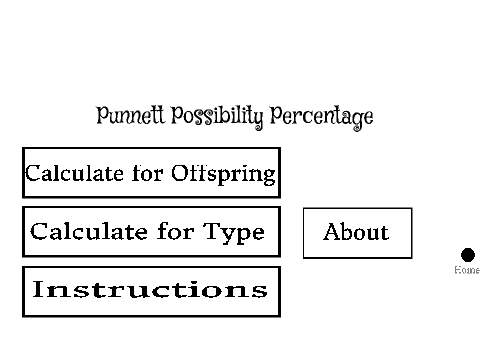 Punnett Probability