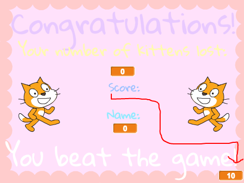 CATS!