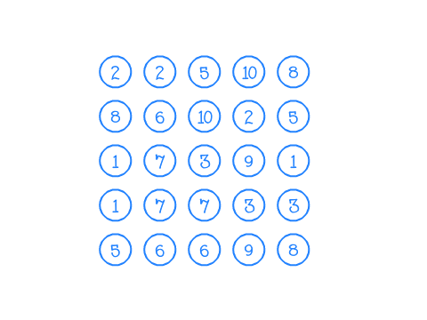 World's Hardest Puzzle