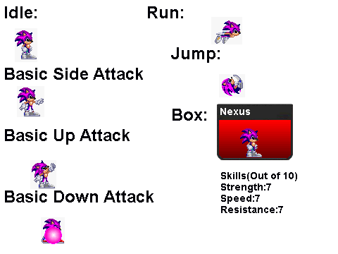 Anthro Arena Updated Entry