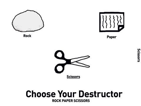 Paper Scissor Rock Classic