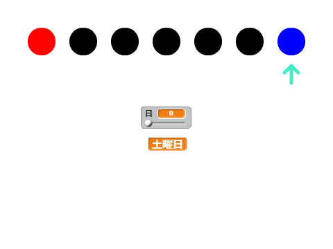 前後の曜日を確認するプログラム