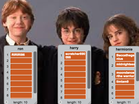 HP 4 EVER!!! SIGN UNDER UR FAV CHARACTER remix