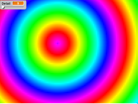 Moving Circular Rainbow