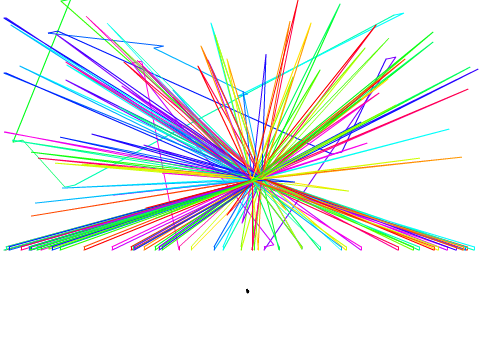 super nova generator (RAG 5)