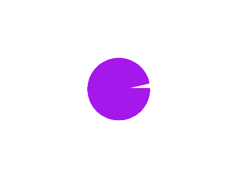 Cercles