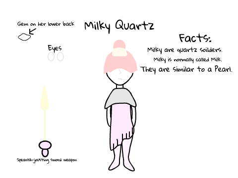 My Steven Universe OCs