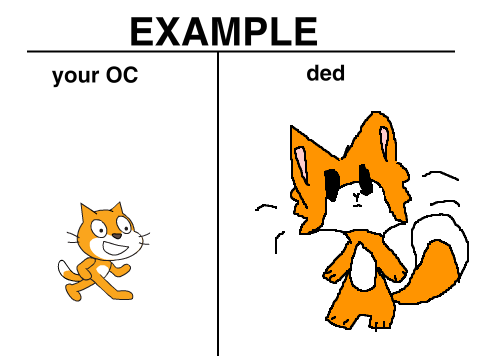 Give Me You OC, And I Will Destroy It