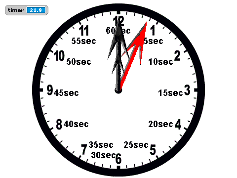 Clock Sample