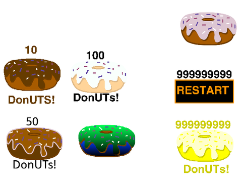 DonUT! clicker