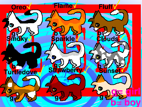 Adoptable cats: Third Set [CLOSED]