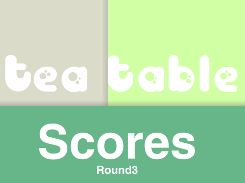 Tea Table ~ Round 3 Scores