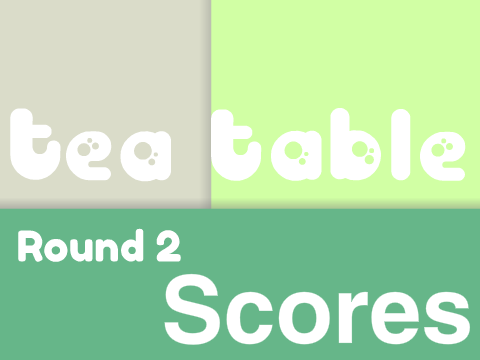 Tea Table ~ Round 2 Scores