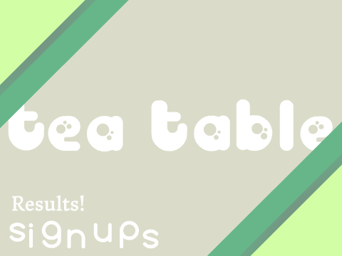 Tea Table ~ Signup Results