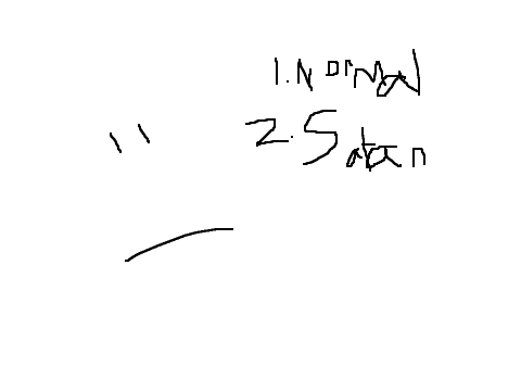 Satanic...