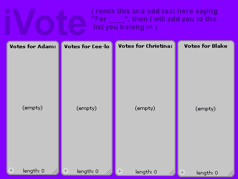 The Voice Ivote