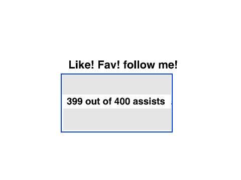 Assists
