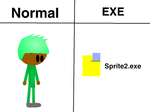 i have no idea why i did this