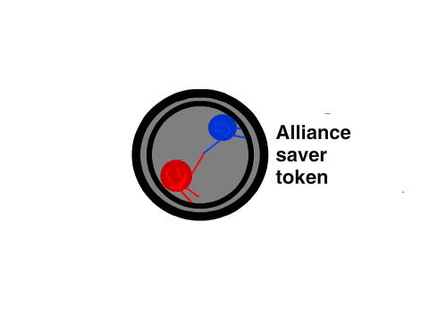 CoWaRD 3A: Tokens Take Over  remix