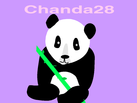 Logo for Chanda288