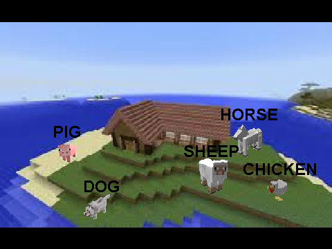 Minecraft Farm