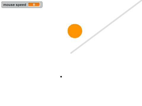 Possible fruit ninja base