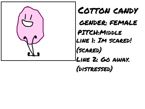 Cotton Candy?