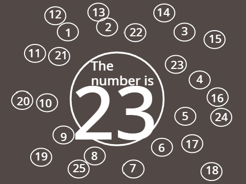 I can guess your number