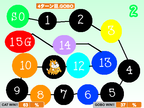 すごろく/Sugoroku