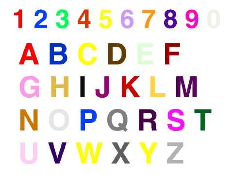Synesthesia Alphabet remix (nanook99)