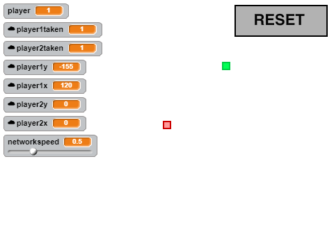 Multiplayer Game Test