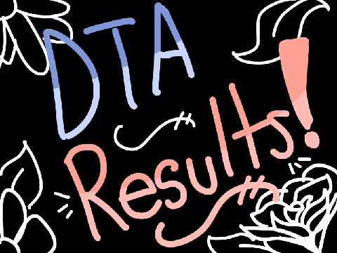 ~Dta Results!~