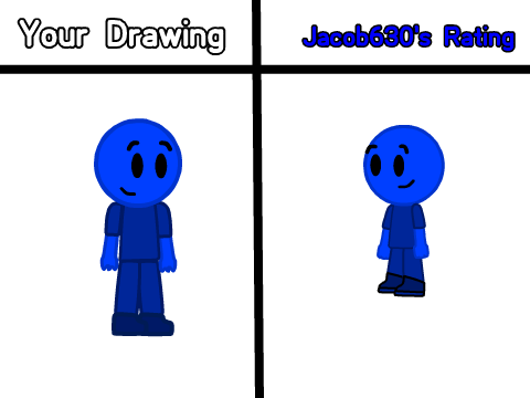 What do you think?