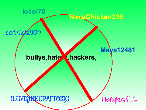 Sign Your Name if You're Against Bullying! remix remix remix