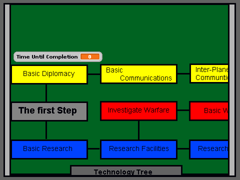 Starter Tech Tree