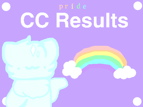  ! Pride CC Results !