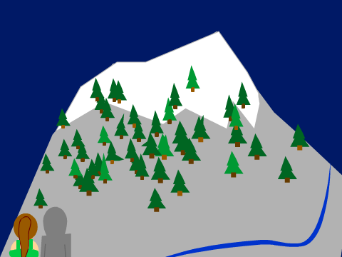 Elemental map part 5 canadate example