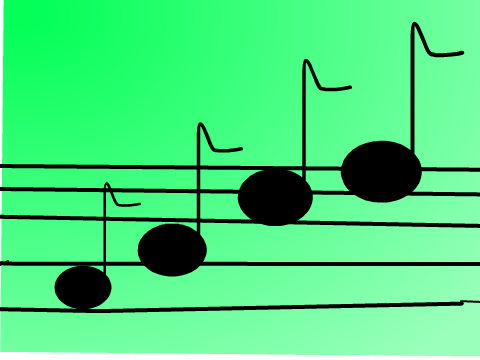 music notes