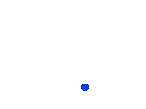 Multiplayer Attempt