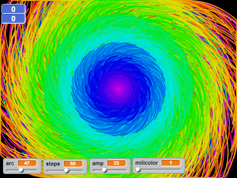 Simple Galaxy Algorithm