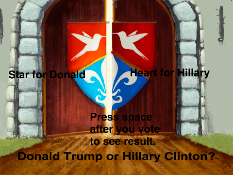 Donald Trump or Hillary Clinton? Vote Now!