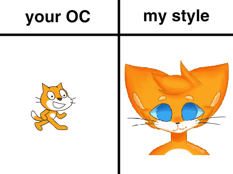 ~ (CLOSED for now) I shall draw your OCs ~