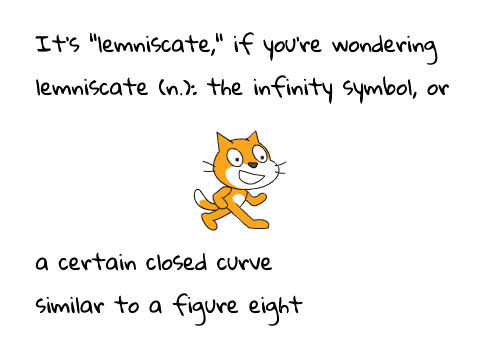 a recording of the YouTube video "how to pronounce lemniscate" played at 0.25 speed
