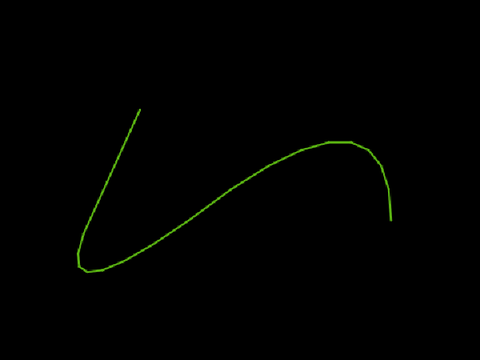 Chaikin Curve Demonstration