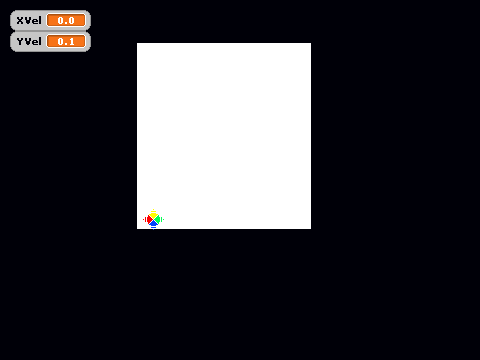 Sensoring and Movement Test