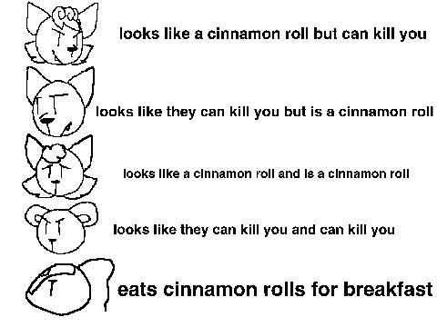 cinnamon roll (poths)