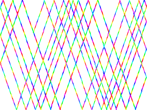 lines